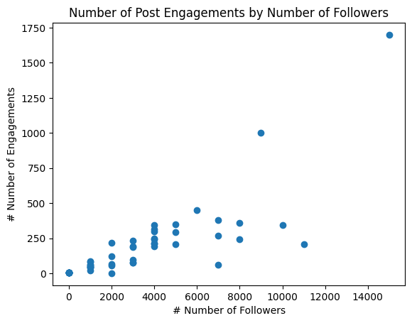 heteroscedastic data simulation