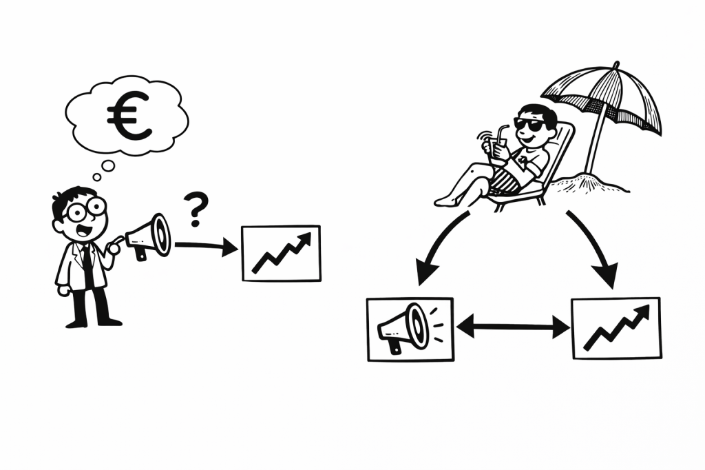 The Intuition Behind Double ML